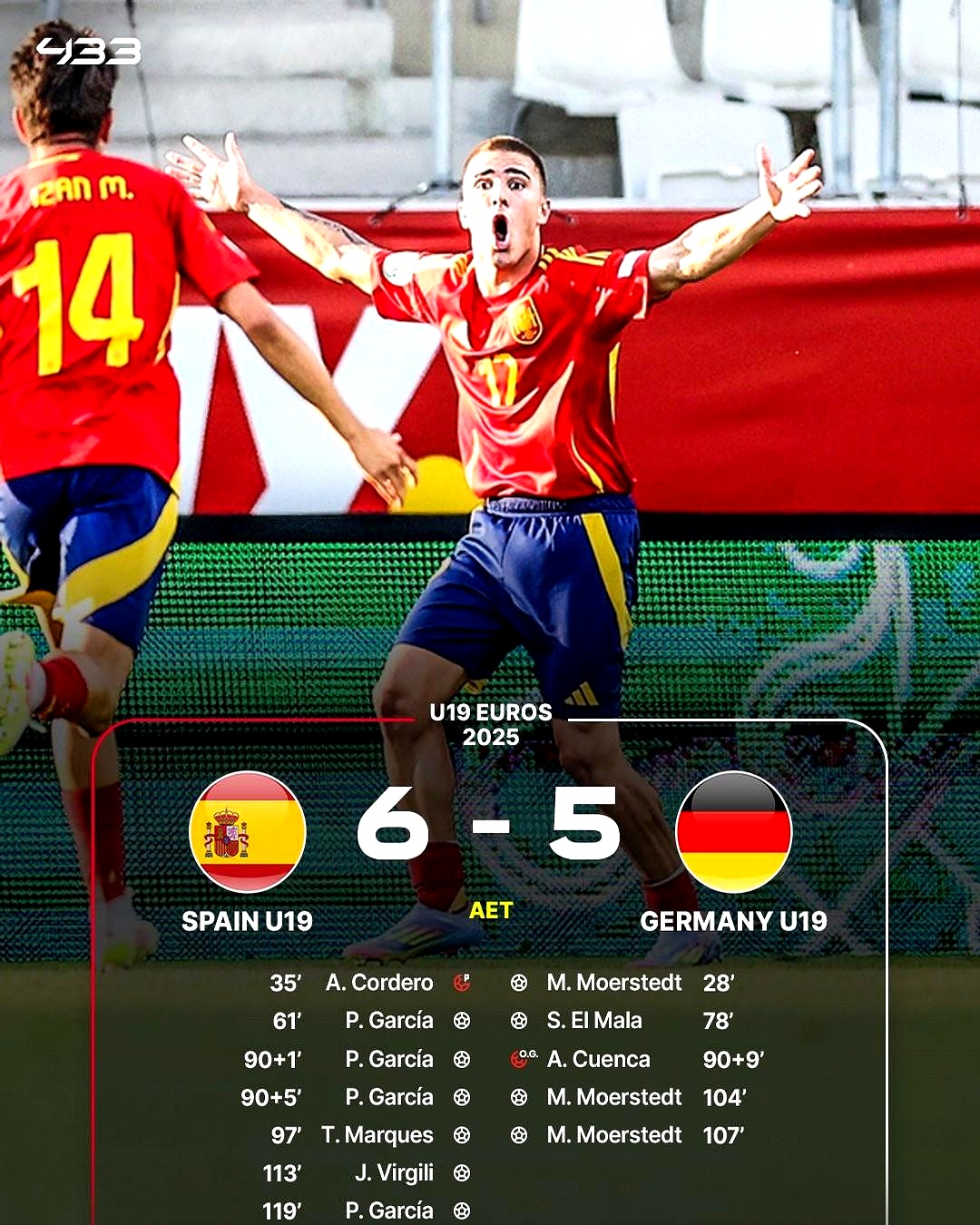 包含巴塞罗那迎足总杯关键赛，今晨单刀错失，态度坚定，数据趋势出现新变化的词条-九游平台