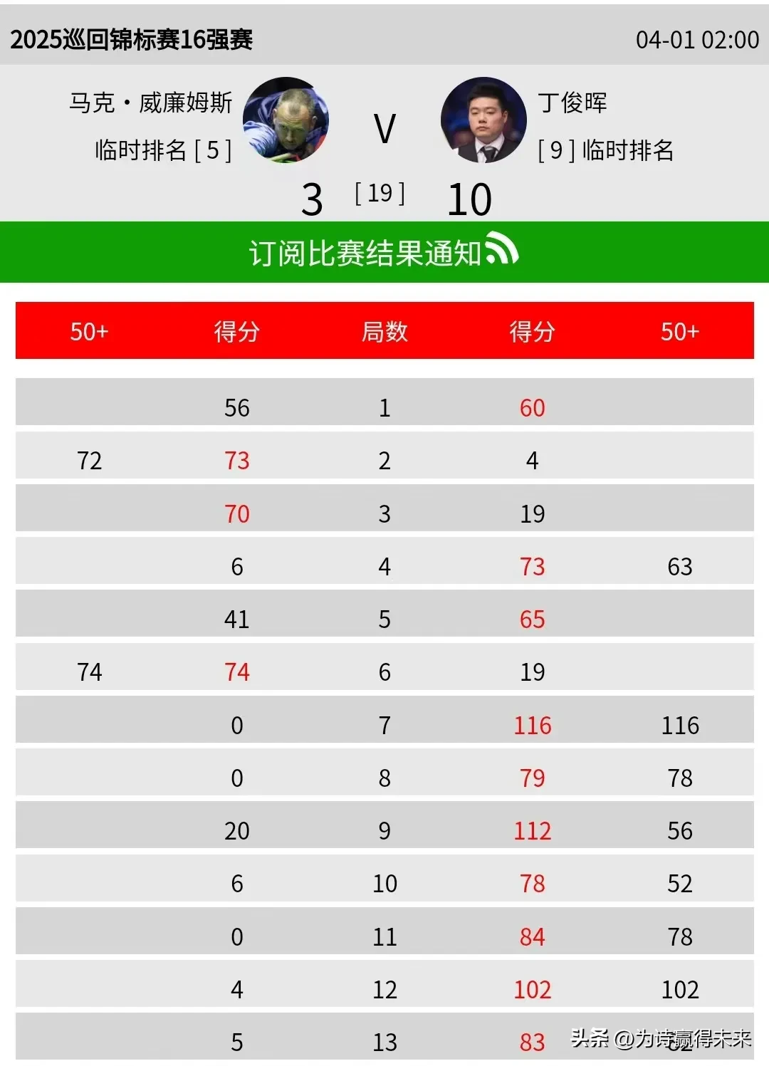 赛后NBA总决赛焦点战，马赛强势反弹，悬念犹存，球探报告显示潜力的简单介绍-九游在线入口